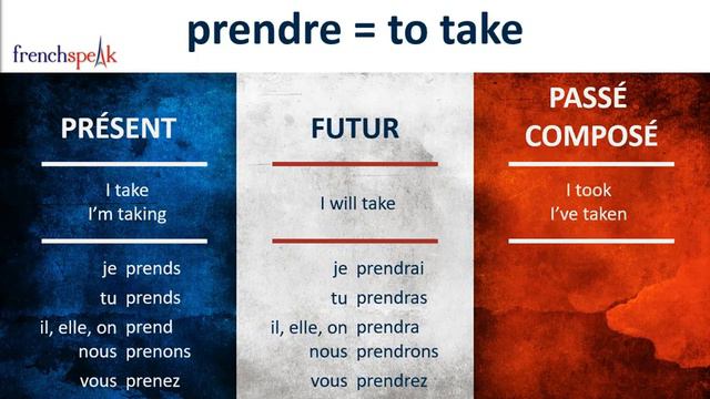 French Grammar: Learn French Verbs PRENDRE = to take смотреть онлайн