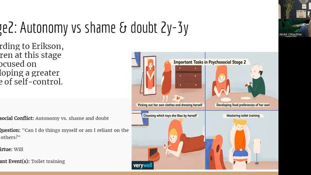 ERIKSON'S THEORY OF PYSCHOSOCIAL DEVELOPMENT | 8 STAGES OF DEVELOPMENT| Urdu/Hindi смотреть онлайн