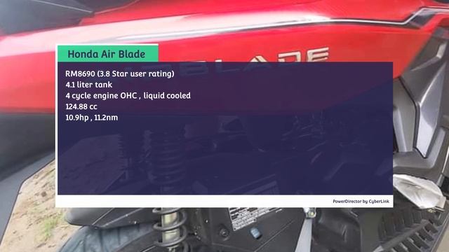 Skuter bawah 150cc Malaysia | Pilihan terbaik смотреть онлайн
