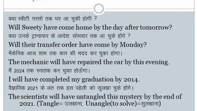 Video#19 Future Perfect Tense, have and would have | English Speaking Course (in hindi) смотреть онлайн