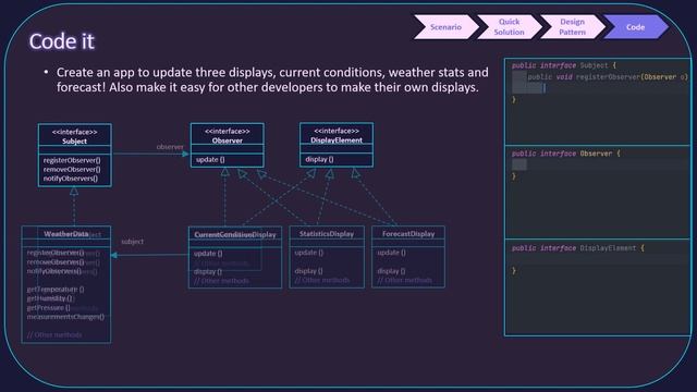 Observer - Software Design Patterns | Head First смотреть онлайн