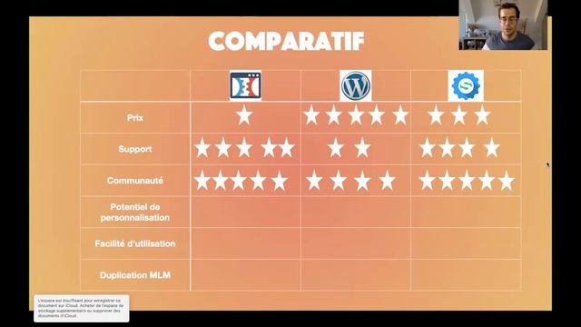 Systeme.io vs Clickfunnels vs Wordpress pour son tunnel de vente ? смотреть онлайн