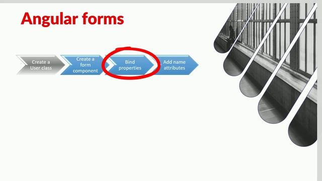 Angular 6. Урок 5.1. Forms. Часть 1 - основы, теория. Template-Driven forms смотреть онлайн