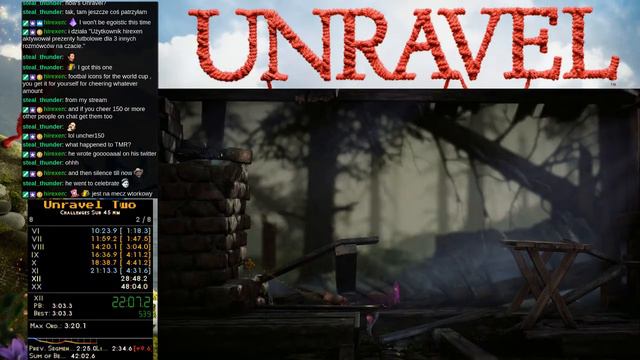 Hard and fast Trofeum / Trophy - Unravel Two смотреть онлайн