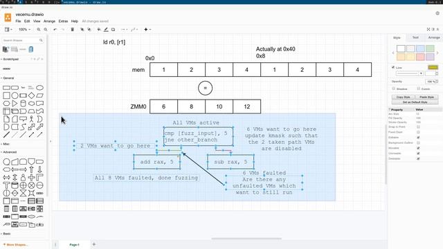 Vectorized Emulation: Branches (Part 1: The problem) смотреть онлайн
