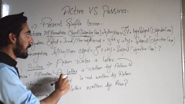 Active Voice Vs Passive Voice | Present Indefinite tense | Rules in Urdu/Hindi смотреть онлайн