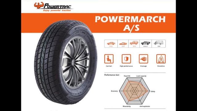 Anvelope all season POWERTRAC POWER MARCH A/S - AnvelopeMAG.ro смотреть онлайн