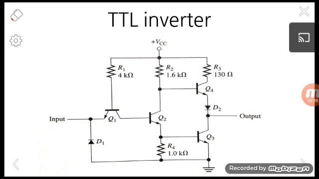 CMOS And TTL Gates | Digital Electronics | KTU | Lecture 20