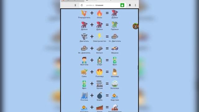 Алхимия все серии рецептов в одном видео смотреть онлайн
