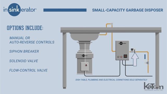 Insinkerator Food Waste Disposer (SS-100)