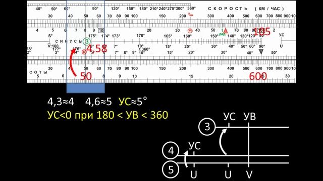 Определение путевой скорости и угла сноса смотреть онлайн