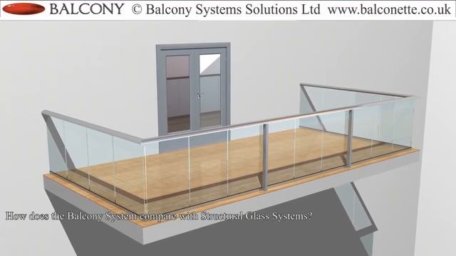 4. Balcony System Glass Balustrade смотреть онлайн