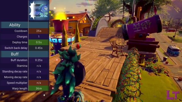 How to git gud at Twilight Chomper (REMASTERED) - PVZGW2 смотреть онлайн
