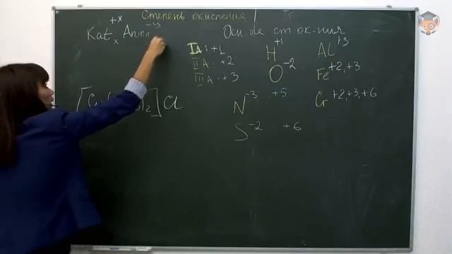 Занятие 2 Периодический закон и периодическая система смотреть онлайн