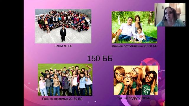 150 баллов легко в любых условиях!! Копылова К, Авилкина К, Виневская М смотреть онлайн