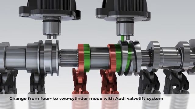 Système Audi Cylinder on Demand sur le moteur de l'Audi A1 смотреть онлайн