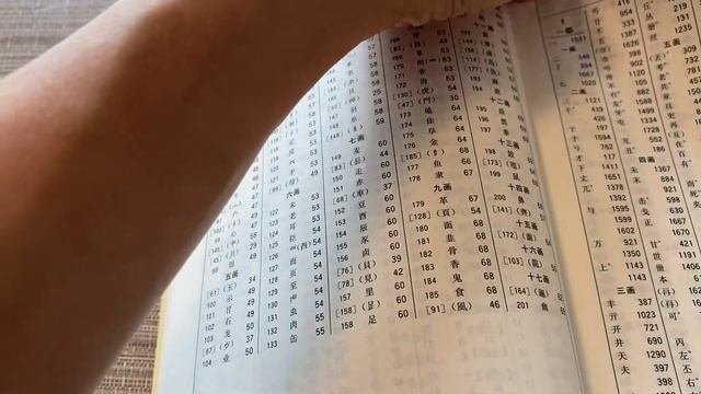 ”现代汉语词典” · Как пользоваться китайским толковым словарём • Китайский бумажный словарь • Поиск слова смотреть онлайн