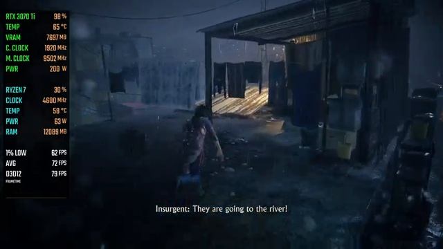 RTX 3070 Ti In 2023 | 20 GAMES At 4K (with DLSS)