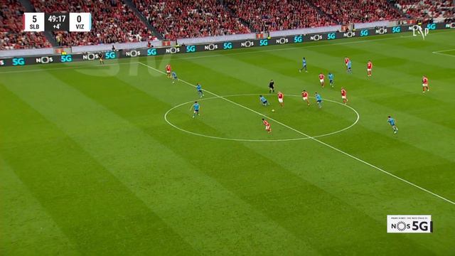 Golo Rafa: Benfica (5)-0 Vizela (Liga 23/24 #22) смотреть онлайн