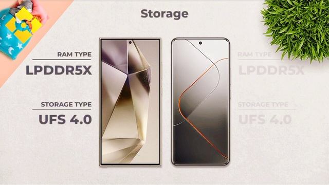 Samsung S24 Ultra Vs Xiaomi 14 Pro |The Unboxing Squad #galaxys24ultra #unboxing смотреть онлайн