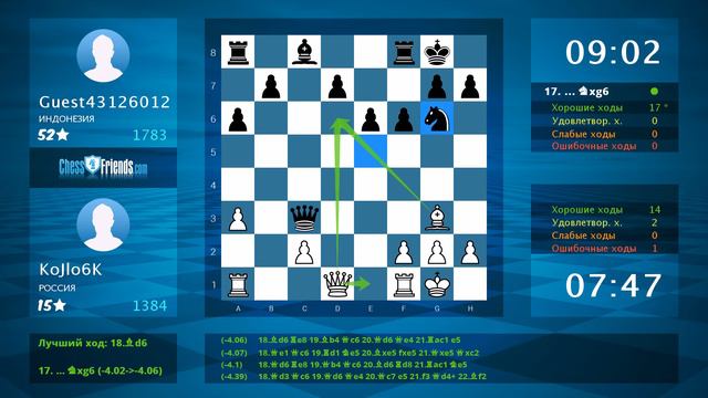 Chess Game Analysis: KoJlo6K - Guest43126012 : 0-1 (By ChessFriends.com) смотреть онлайн