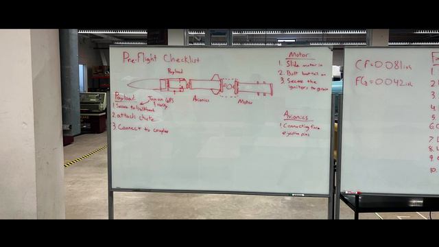 Clemson Rocket Engineering - Team 15 - IREC 2022 смотреть онлайн