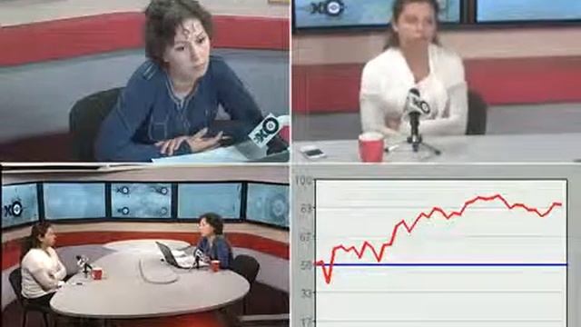 Маргарита Симоньян Сетевизор 20 января 2016 года смотреть онлайн