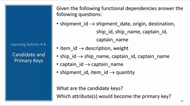 Normalization: Identifying the Primary Key смотреть онлайн