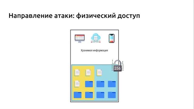 Основа кибербезопасности - принцип многослойной защиты смотреть онлайн