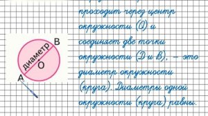 Диаметр круга. Математика 3 класс