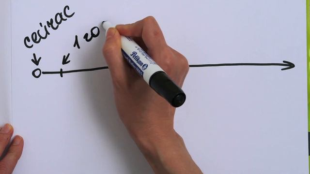 Переживания, путешествия и тутанхамон | 12 недель счастья, часть 3