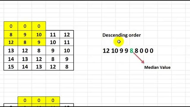 Median Filter [Ar] смотреть онлайн