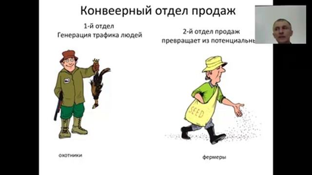 Удаленный отдел продаж за 7 дней, с оплатой менеджерам за результат.. смотреть онлайн