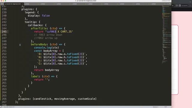 How to Create Custom Candlestick Chart In Chart JS Part 8 смотреть онлайн
