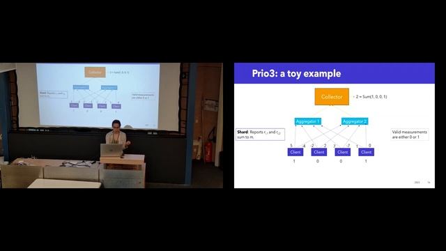 [5A] Verifiable Distributed Aggregation Functions смотреть онлайн