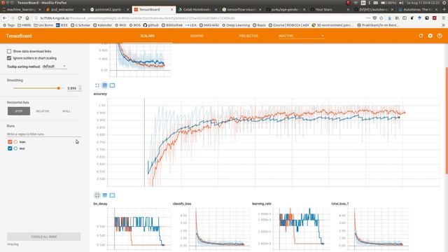 Tensorboard visualization with Pointnet2 and Google colab смотреть онлайн
