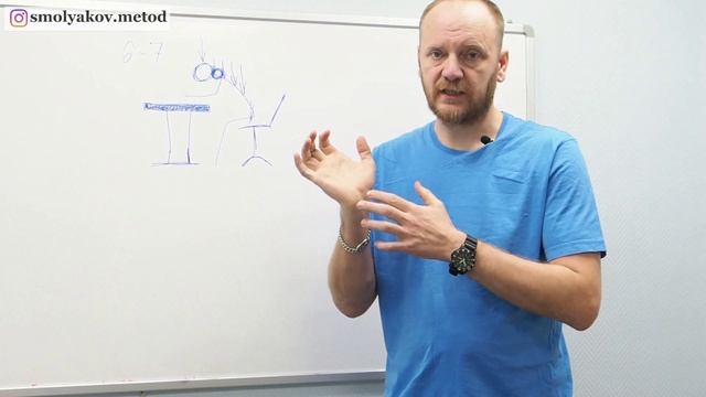 Сидячая работа болит шея,  спина, поясница, что делать