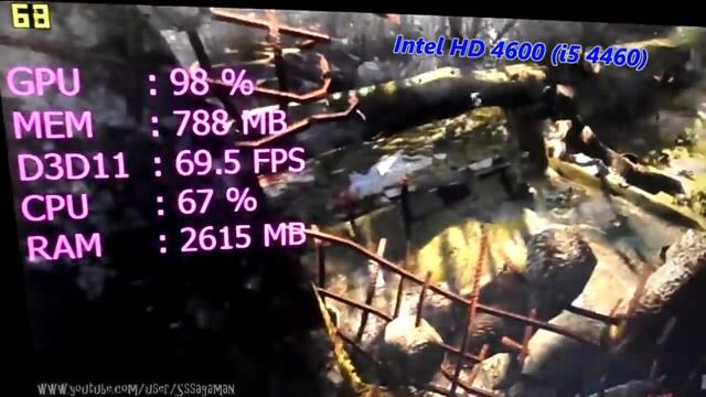 Metro Last Light Redux on Intel HD Graphics 4600 - Can It Run? смотреть онлайн