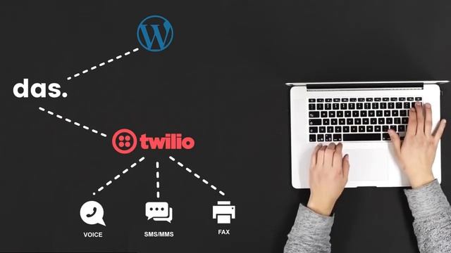 Twilio WordPress Plugin - WordPress SMS Plugin, WordPress Voice Plugin, WordPress Fax - Plugin смотреть онлайн
