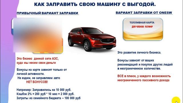 Топливная  программа! Как бесплатно  заливать топливо в свой бак и как на этом  зарабатывать?