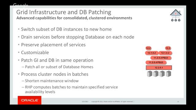 Oracle Database 12c Release 2 Rapid Home Provisioning and Maintenance смотреть онлайн