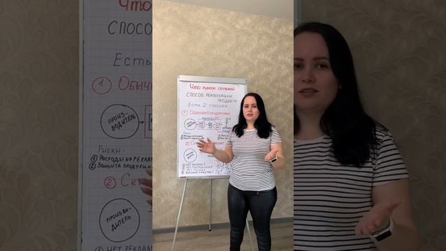 Что такое сетевой? В чем суть? смотреть онлайн