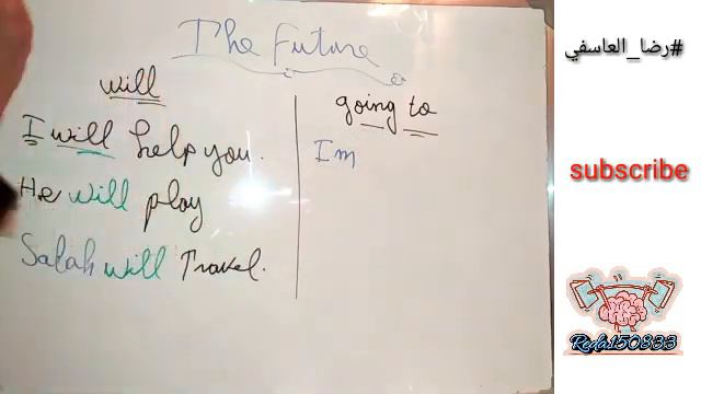 Lesson 6: The Future | Will And Going To الفرق بين