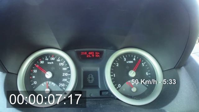 RENAULT Megane GRAND TOUR CONFORT DYNAMIQUE 1.5 DCI 80 HP Speed test 0-150 Km/h смотреть онлайн