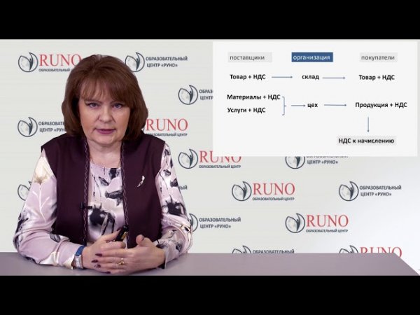 Суть НДС. Как рассчитать НДС в бюджет I Короткова С.А.