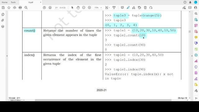 Built-in Functions for Tuples in Python : NCERT Class 11 Computer Science with Python смотреть онлайн