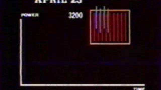 Чернобыль..