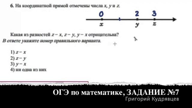 ОГЭ ПО МАТЕМАТИКЕ, СРАВНЕНИЕ ЧИСЕЛ. смотреть онлайн