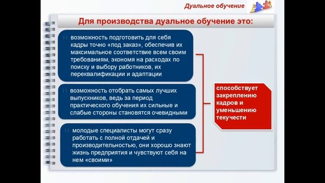 Про дуальное обучение в колледже смотреть онлайн