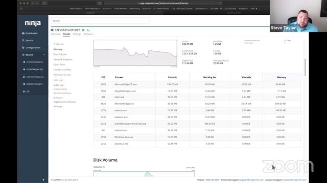 NinjaRMM Live Setup смотреть онлайн